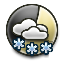 Snow, Scattered clouds 